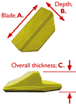 Type 4 tooth dimensions
